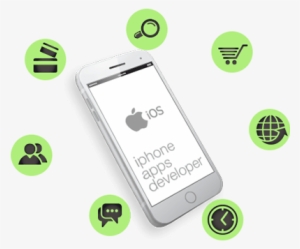 Iphone App Development, Iphone App Developers, Iphone - Php