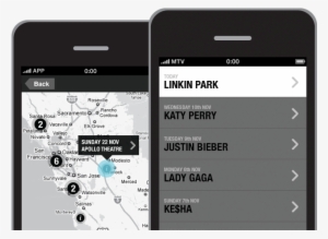 Project - Mtv Mobile