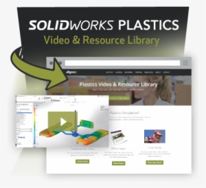 Key Features Of Solidworks Plastics Standard - Online Advertising
