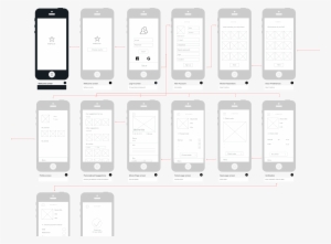 Wireframing & Prototyping - Iphone
