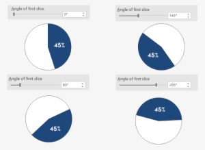Pie Chart Tricks - Circle