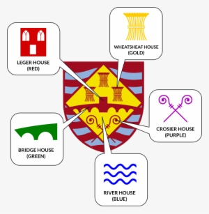 Introduced In September 2017, Our House System Is Encouraging - St Ivo School Houses