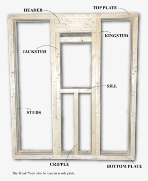 Thermal Break Png Thermal Break - Portable Network Graphics