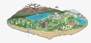 La Isla Del Español - House