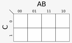Open - מפת קרנו 3 משתנים