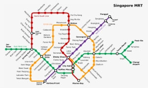 File - Singapore-mrt - East West Line Map Singapore