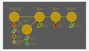 I'm Not Gonna Tweet Too Much No Man's Sky Stuff, But - Circle