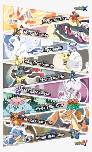 Pokemon Mega Evolution Megaevolution Mega Mewtwo Mega - Cartoon