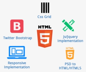Why Vrinsoft Technology - Html 5