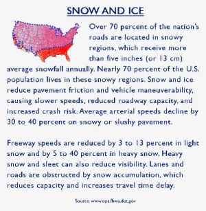 Solar Roadways® Panels Have An Integrated Heating Component - Benefits Of Solar Roadways