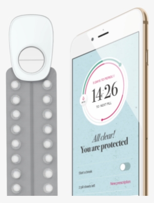 Never Miss A Pill Again - Combined Oral Contraceptive Pill