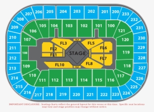 360 Center Stage Concert - Arena Theatre