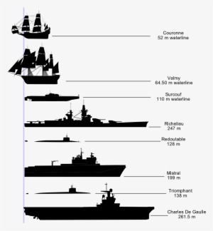 Navy Ship Png Download - Svg Ship