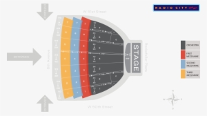Radio City Music Hall Seating Chart And Map - Radio City Seating Chart