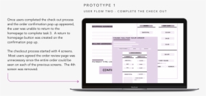 Testing Image Four - Computer Program
