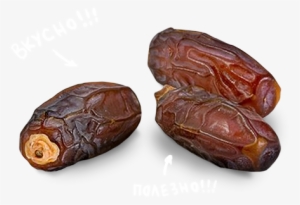 Dates Png Image - Dates Clipart