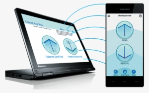 Feature Of Shareit App For Pc Or Mac - Shareit