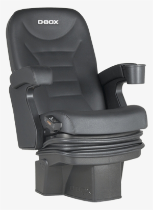 Millenium Roma - D Box Trondheim