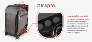 Pro Details 5 - Zuca Pro Travel Bag - Graphite Grey Insert