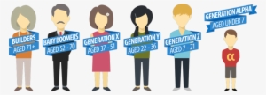 The Current Generations - Baby Boomers Generation Z