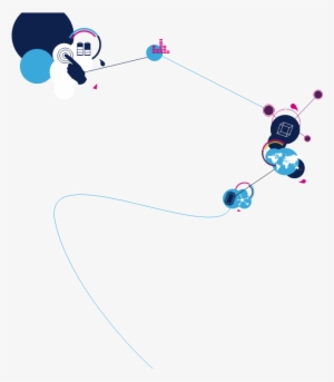Stm32l4 - Chrom-grctm - Need Of Security In Iot