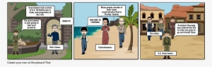 Fidel Castro And Cuba - Cartoon
