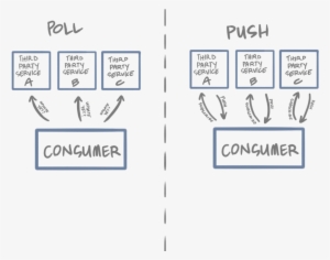 A Representation Of Poll Vs - Graphics
