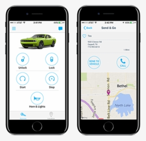 Convenience, Comfort And Security - Mobile App