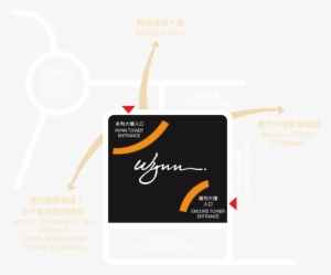 Alt Tag - Alt Attribute