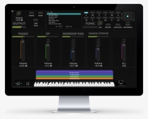 Sunday Keys Core Worship Patches For Mainstage 3 - Mainstage