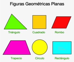 Figuras Planas - Geometric Shape