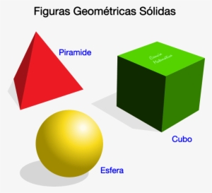 Figuras Geométricas Sólidas - Diagram