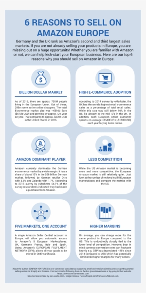 Leave A Comment - Leader