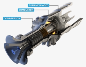 Turbine Labeled - Turbine