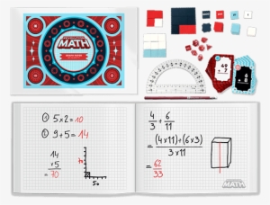 What Your Trial Includes - Westcott 6-inch Plastic 180 Degree Protractor, Clear