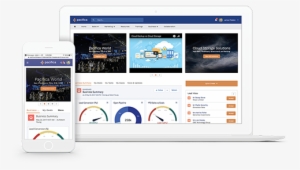 Introducing Sales Cloud Prm - Operating System