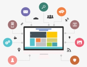 Diseño Web En El Salvador - Web Designing