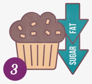 Reduced Sugar, Saturated Fat, And Salt In Our Food - Cupcake