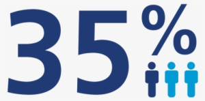 Obesity Is Considered A Global Pandemic1 - Canon Ef 16–35mm Lens