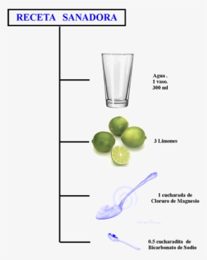 Como Hacer Un Filtro De Agua Casero Para Beber - Hacer Agua Alcalina En Casa