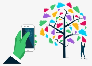 Client Manager - Customer-relationship Management