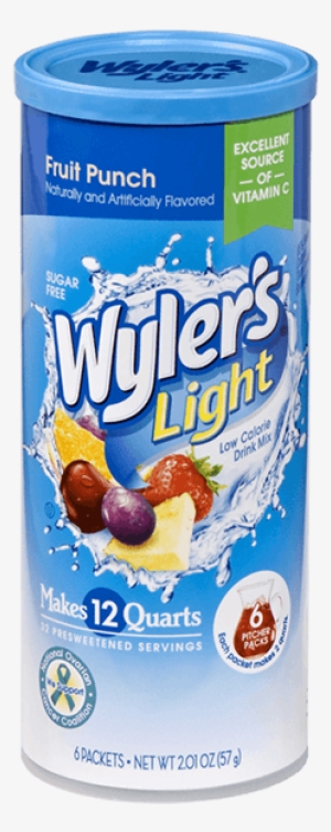 Bring The Party To Your Water With A Burst Of Low Calorie