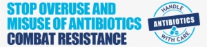 Learn More About Antibiotic Resistance - Antibiotics Awareness Week 2017