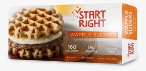 2018 Turkey Slider Rendering - Breakfast