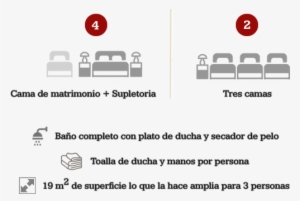 Dispone De 6 Habitaciones - Diagram