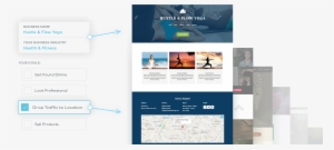 Free Business Plan For Online Clothing Store - Web Template Design Png