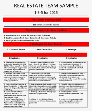 Sample Of Business System For Real Estate Pdf Business - Keller Williams Real Estate Team Structure