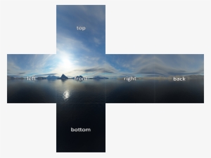 Image Of A Skybox For A Cubemap In Opengl - Box Texture