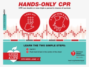 Joyce Beatty Repbeatty Twitter Think About It Pinterest - Cpr Week