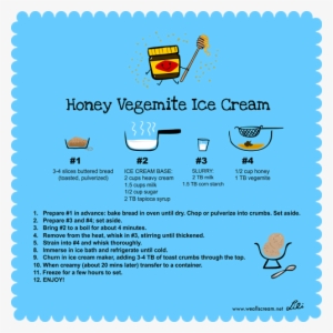Awesome Ice Cream Recipes Including Honey Vegemite - Holy Crap! You Got Old Greeting Card